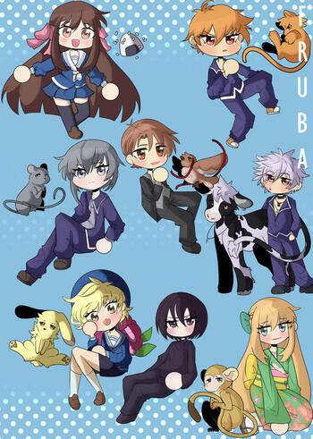 Fruits Basket